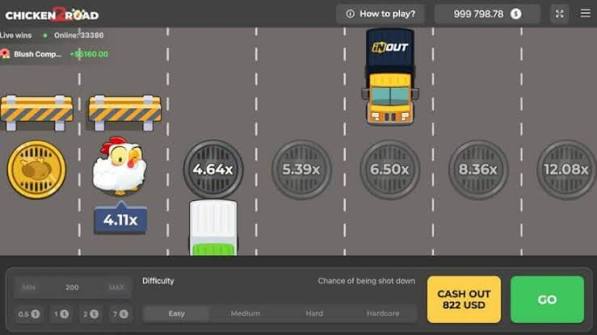 Jugar Chicken Road Un Auto Aventura Lleno de Diversión